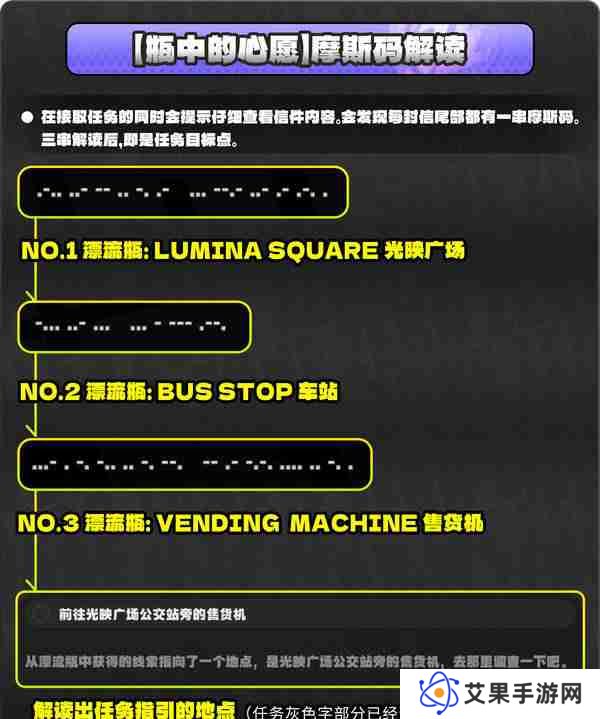 绝区零厄匹斯极钓大师赛玩法攻略 厄匹斯极钓大师赛七成就如何达成[多图]图片16