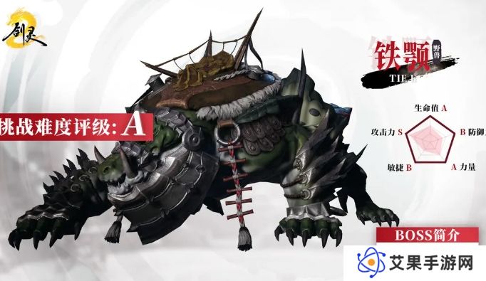 剑灵2钢麟之主怎么打 剑灵2钢麟之主攻略介绍