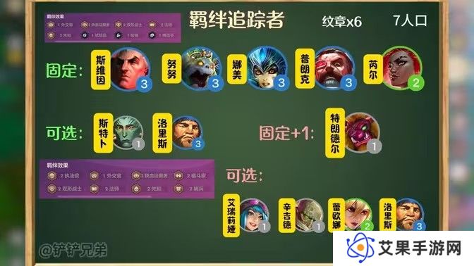 金铲铲之战羁绊追踪者激活8个羁绊 羁绊追踪者8个羁绊如何获得[多图]