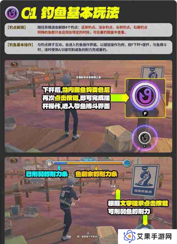 绝区零厄匹斯极钓大师赛玩法攻略 厄匹斯极钓大师赛七成就如何达成[多图]图片8