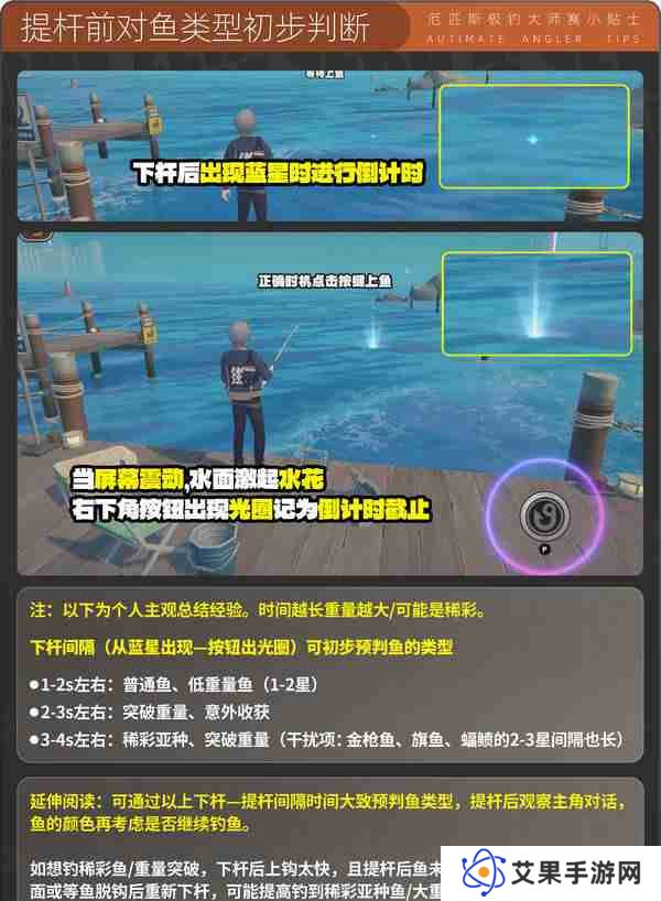 绝区零厄匹斯极钓大师赛玩法攻略 厄匹斯极钓大师赛七成就如何达成[多图]图片13