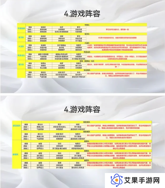 荒野国度攻略大全   保姆级对战心得图片14