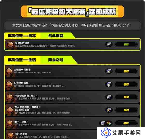 绝区零厄匹斯极钓大师赛玩法攻略 厄匹斯极钓大师赛七成就如何达成[多图]图片2
