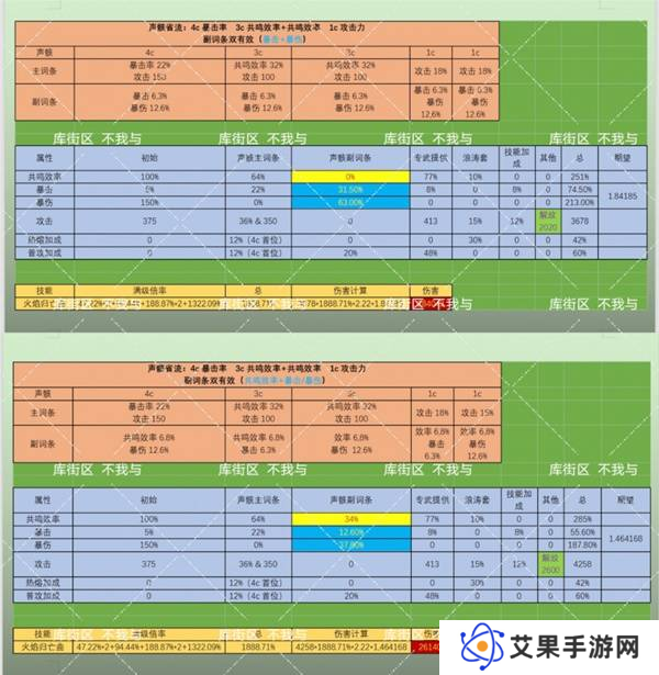 鸣潮布兰特声骸如何选择 布兰特声骸选择选择推荐[多图]