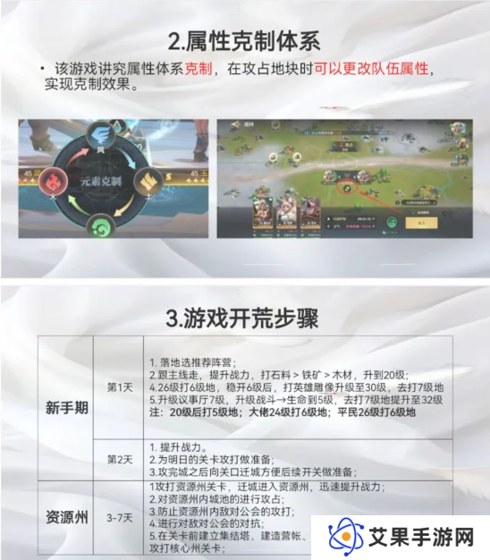 荒野国度攻略大全   保姆级对战心得图片13