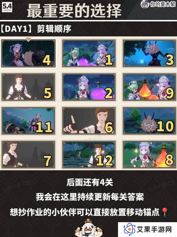 原神剪影辑帧攻略大全 剪影辑帧每一天通关攻略