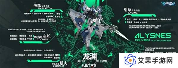解限机改装选择   全部机甲改件