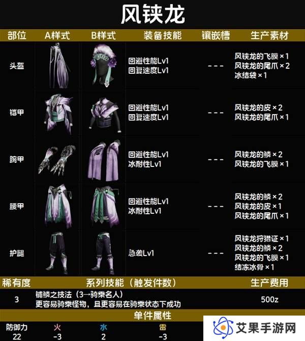 怪物猎人荒野套装效果图鉴   全套装效果及制作材料总汇图片20