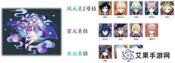 原神梦见月瑞希配队推荐 梦见月瑞希阵容如何搭配[多图]图片5
