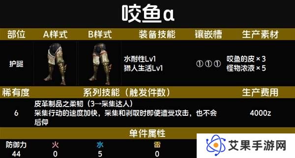 怪物猎人荒野套装效果图鉴   全套装效果及制作材料总汇图片65