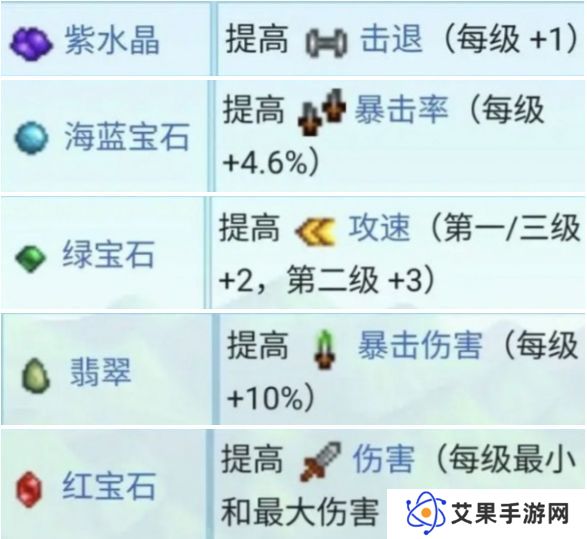 星露谷物语锻造材料如何获取 锻造材料怎么获取[多图]图片2