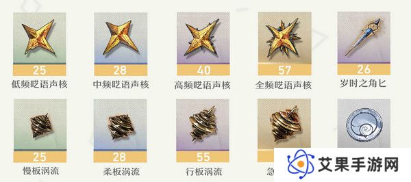 鸣嘲菲比突破材料有哪些 菲比突破材料在哪里收集[多图]图片3