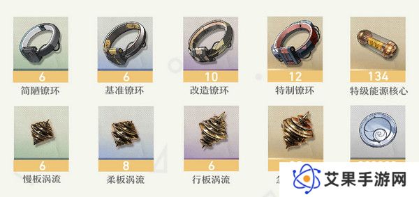 鸣嘲菲比突破材料有哪些 菲比突破材料在哪里收集[多图]图片4