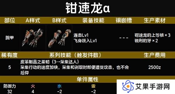 怪物猎人荒野套装效果图鉴   全套装效果及制作材料总汇图片45