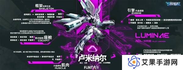 解限机哪个机甲厉害 最强机甲推荐