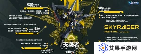 解限机改装选择   全部机甲改件