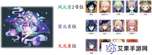原神梦见月瑞希配队推荐 梦见月瑞希阵容如何搭配[多图]图片4