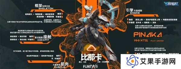 解限机改装选择   全部机甲改件