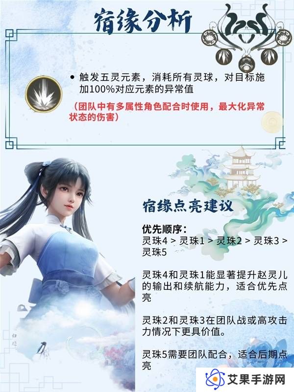 仙剑世界手游灵儿技能搭配
