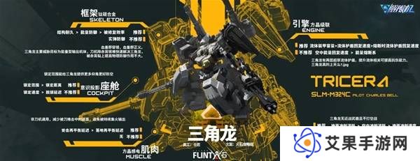 解限机改装选择   全部机甲改件