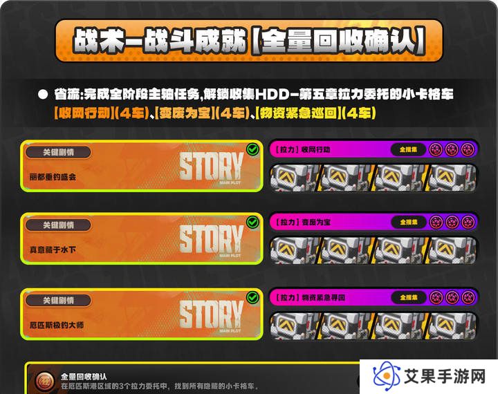 绝区零厄匹斯极钓大师赛攻略 1.5版厄匹斯极钓大师赛7成就如何达成[多图]图片3