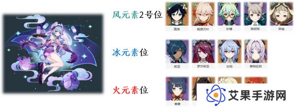 原神梦见月瑞希配队推荐 梦见月瑞希阵容如何搭配[多图]图片3