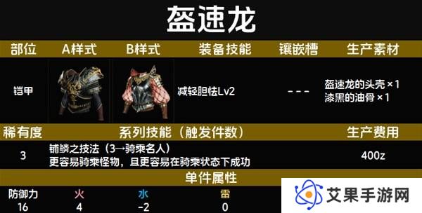 怪物猎人荒野套装效果图鉴   全套装效果及制作材料总汇图片17