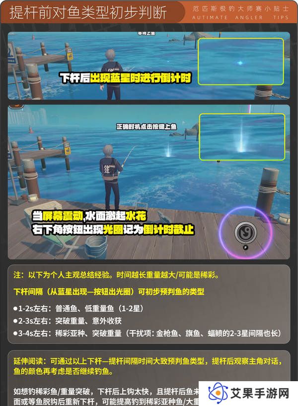 绝区零厄匹斯极钓大师赛攻略 1.5版厄匹斯极钓大师赛7成就如何达成[多图]图片12