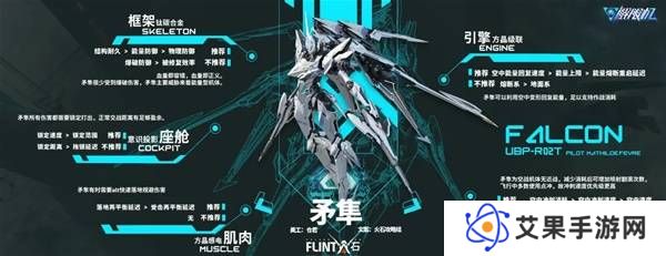 解限机哪个机甲厉害   最强机甲推荐图片3