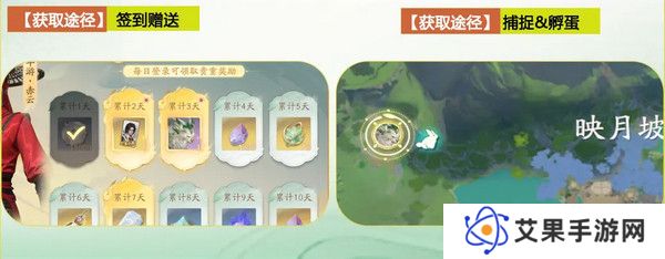 仙剑世界长风豹如何培养 长风豹培养攻略[多图]图片2