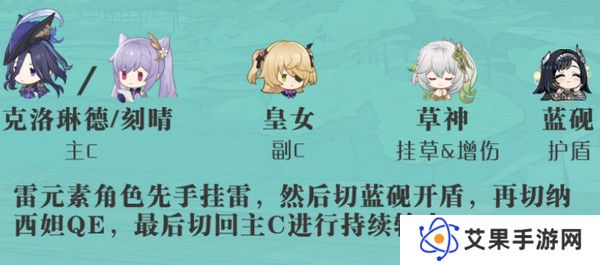 原神蓝砚培养攻略 蓝砚武器圣遗物配队指南[多图]图片9
