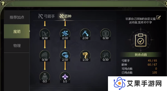 龙之谷世界箭神40级怎么加点 箭神技能加点攻略