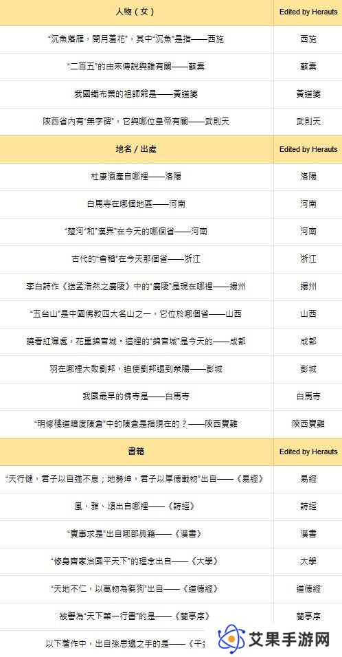 燕云十六声红炉雅集问题答案总汇图片2