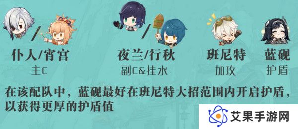 原神蓝砚培养攻略 蓝砚武器圣遗物配队指南[多图]图片8