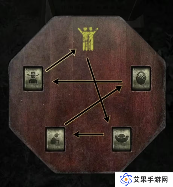 招魂棺第一
