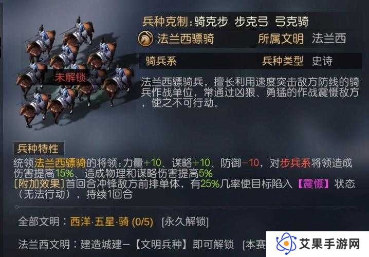 征服与霸业开荒角色选择推荐深度解析
