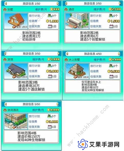 南国度假岛物语攻略大全 2023新手少走弯路技巧总汇