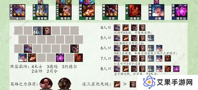 云顶之弈s9最强阵容排行榜 s9强势上分阵容组合推荐