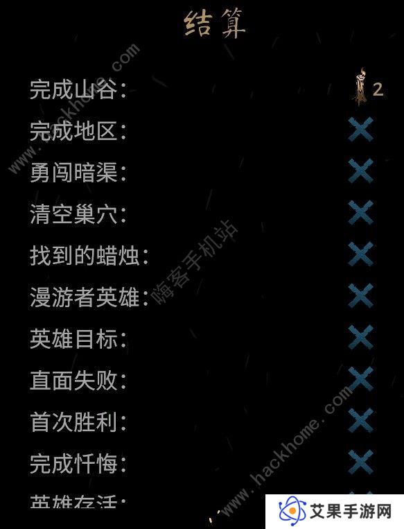 暗黑地牢2正式版攻略大全 最新正式版新手技巧一览图片3
