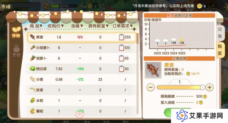 种菜烹饪两不误，请查收农场主养成指南！