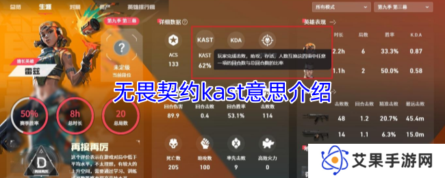 无畏契约kast意思介绍