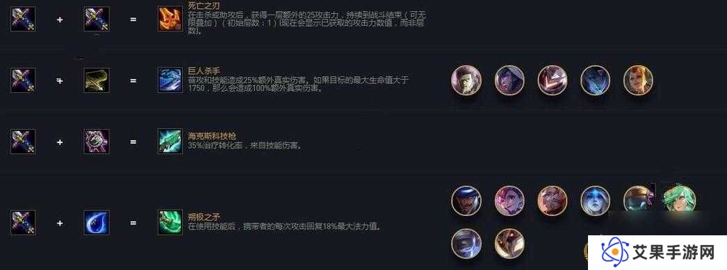 :云顶之弈S5赛季诺克萨斯之手德莱厄斯10大核心装备搭配及技能效果全面解析