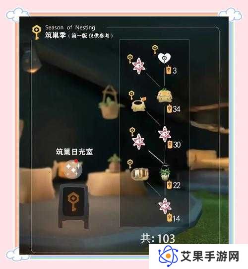 光遇蝴蝶结发型兑换所需蜡烛数量详解：你需要准备多少蜡烛？