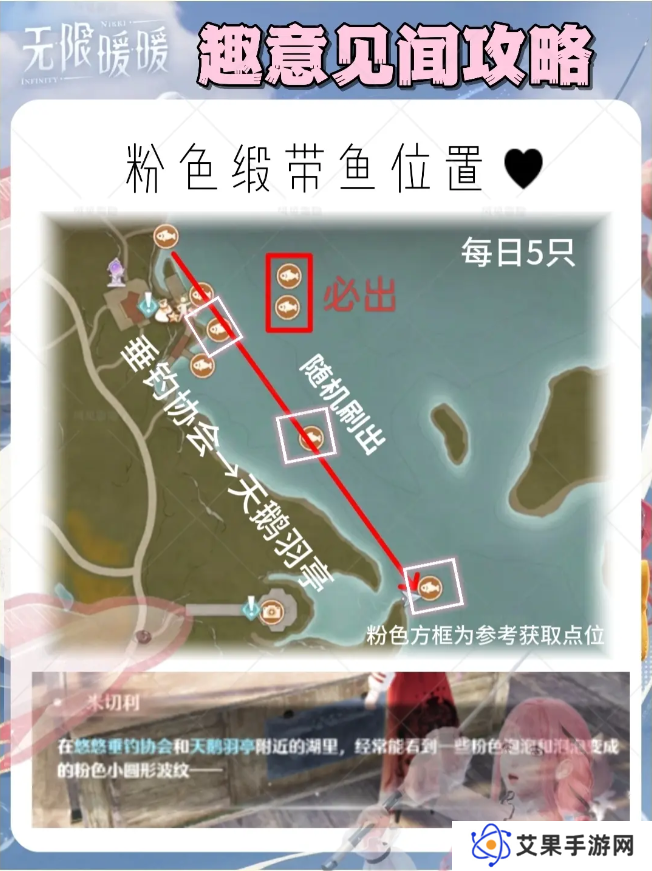 无限暖暖粉色缎带鱼怎么获得   粉色缎带鱼兑换奖励一览表图片2