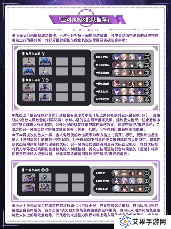 崩坏星穹铁道混沌回忆通关攻略 混沌回忆通关一图流[多图]图片5