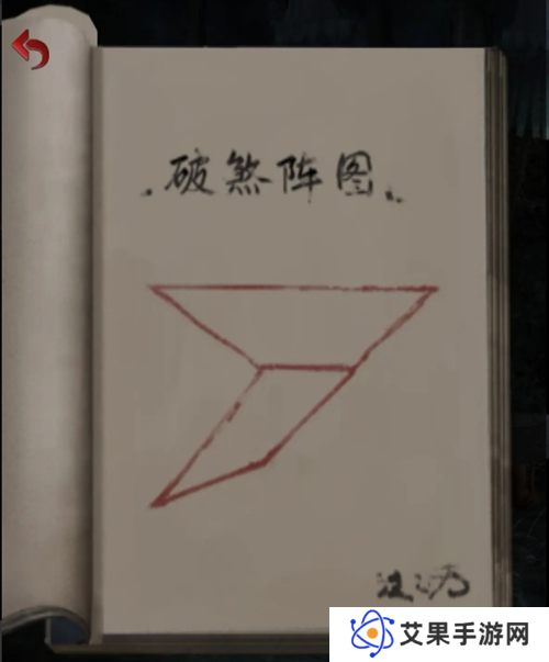 长藤古宅替童第一章