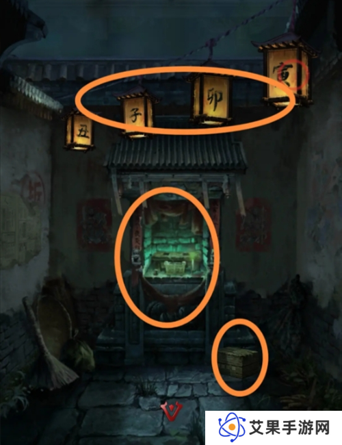 长藤古宅替童第一章