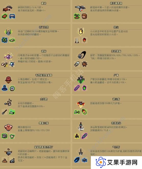 通神榜神通合成表 所有神通合成公式属性总汇图片3