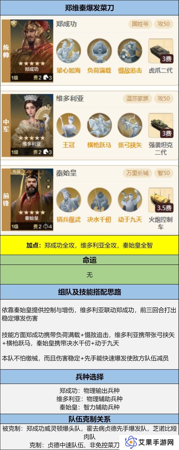 博览会丨中兴帝王卡包评测