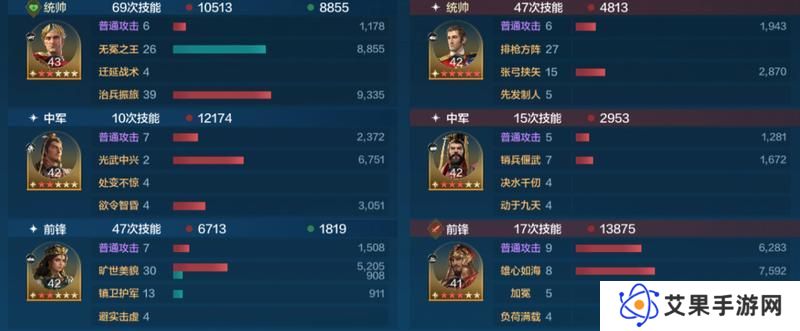 博览会丨中兴帝王卡包评测